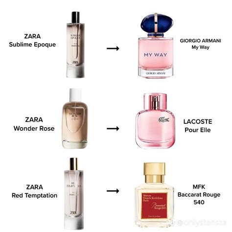 poison dior zara|11 Zara Perfume Dupes That Are Low.